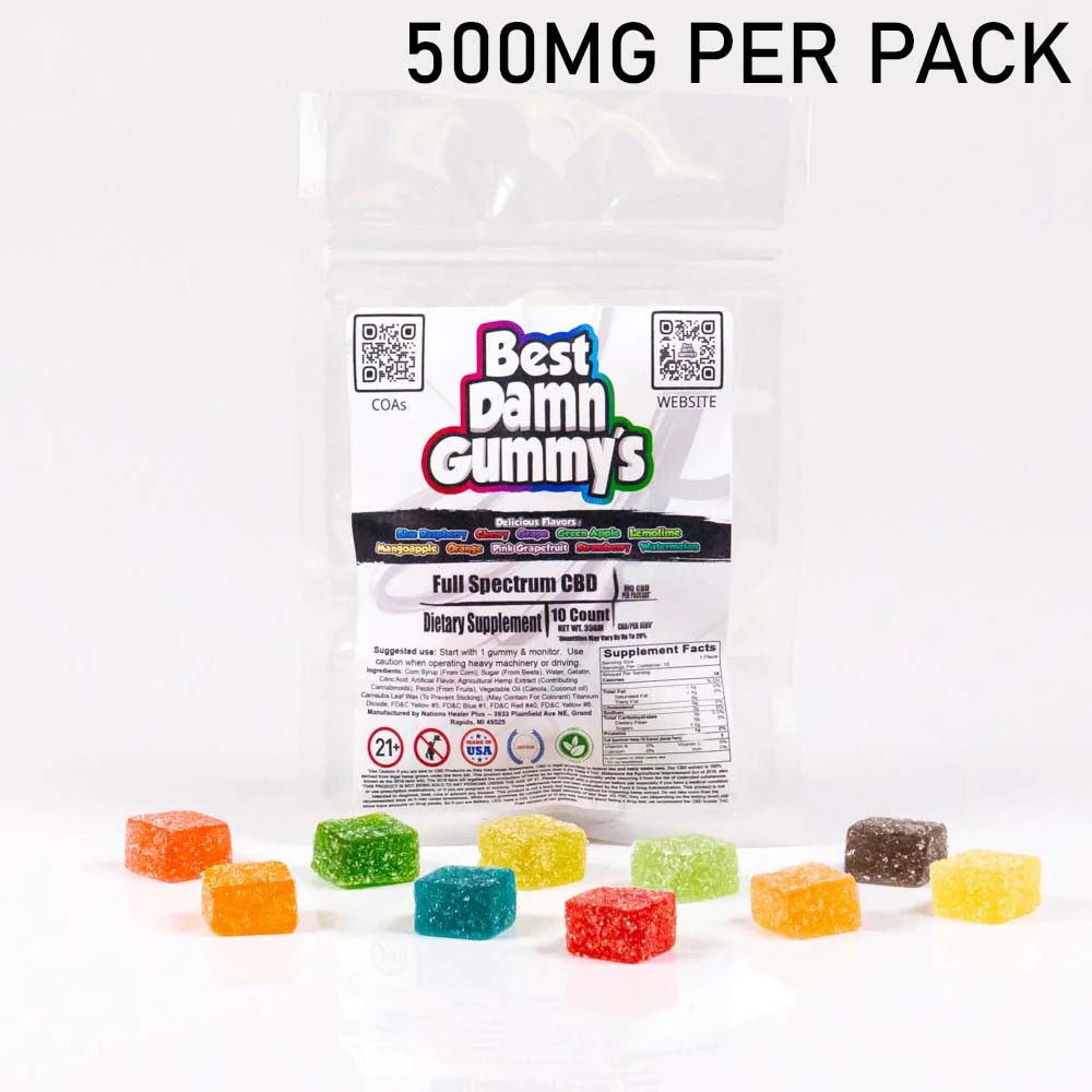 Full Spectrum Products – Best Damn Wholesale